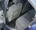 Синий Форд Мондео, объемом двигателя 2 л и пробегом 323 тыс. км за 3900 $, фото 5 на Automoto.ua