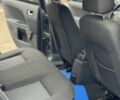 Синий Форд Мондео, объемом двигателя 2 л и пробегом 235 тыс. км за 3700 $, фото 6 на Automoto.ua