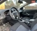 Синий Форд Мондео, объемом двигателя 1.8 л и пробегом 256 тыс. км за 7000 $, фото 12 на Automoto.ua