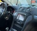 Синий Форд Мондео, объемом двигателя 1.6 л и пробегом 304 тыс. км за 9350 $, фото 10 на Automoto.ua