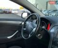 Синий Форд Мондео, объемом двигателя 1.6 л и пробегом 304 тыс. км за 9350 $, фото 9 на Automoto.ua