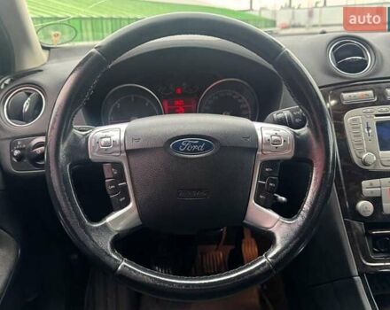 Зеленый Форд Мондео, объемом двигателя 2 л и пробегом 343 тыс. км за 6190 $, фото 14 на Automoto.ua