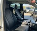 Білий Форд Mustang Mach-E, об'ємом двигуна 0 л та пробігом 55 тис. км за 27590 $, фото 43 на Automoto.ua