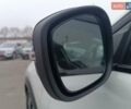 Белый Форд Mustang Mach-E, объемом двигателя 0 л и пробегом 37 тыс. км за 28900 $, фото 23 на Automoto.ua