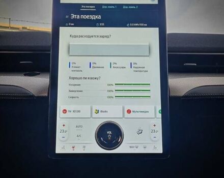 Белый Форд Mustang Mach-E, объемом двигателя 0 л и пробегом 34 тыс. км за 27000 $, фото 33 на Automoto.ua