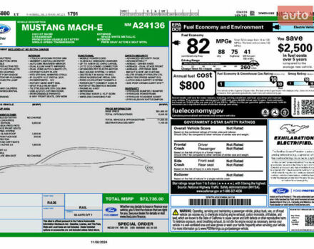 Білий Форд Mustang Mach-E, об'ємом двигуна 0 л та пробігом 77 тис. км за 33622 $, фото 16 на Automoto.ua