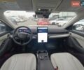 Белый Форд Mustang Mach-E, объемом двигателя 0 л и пробегом 37 тыс. км за 28900 $, фото 13 на Automoto.ua