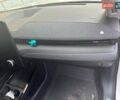 Белый Форд Mustang Mach-E, объемом двигателя 0 л и пробегом 41 тыс. км за 26500 $, фото 17 на Automoto.ua