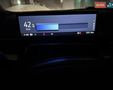 Белый Форд Mustang Mach-E, объемом двигателя 0 л и пробегом 8 тыс. км за 32500 $, фото 15 на Automoto.ua