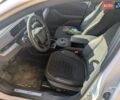 Білий Форд Mustang Mach-E, об'ємом двигуна 0 л та пробігом 19 тис. км за 27300 $, фото 15 на Automoto.ua