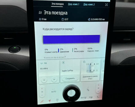 Черный Форд Mustang Mach-E, объемом двигателя 0 л и пробегом 150 тыс. км за 19999 $, фото 53 на Automoto.ua