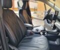 Черный Форд Mustang Mach-E, объемом двигателя 0 л и пробегом 30 тыс. км за 29900 $, фото 30 на Automoto.ua