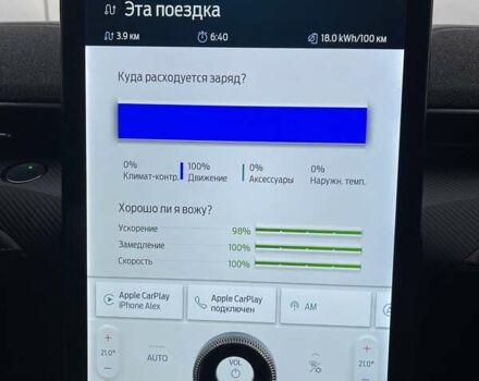 Красный Форд Mustang Mach-E, объемом двигателя 0 л и пробегом 98 тыс. км за 39800 $, фото 18 на Automoto.ua