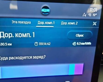 Форд Mustang Mach-E, объемом двигателя 0 л и пробегом 24 тыс. км за 30033 $, фото 15 на Automoto.ua