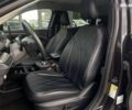 Форд Mustang Mach-E, объемом двигателя 0 л и пробегом 49 тыс. км за 26790 $, фото 17 на Automoto.ua