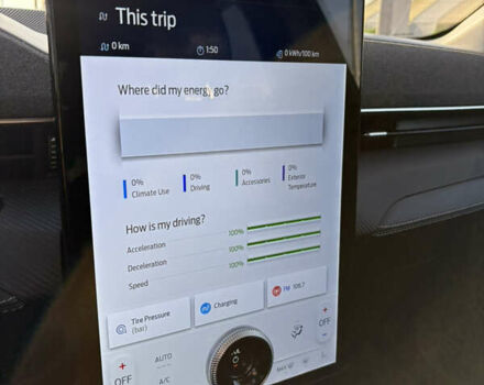 Желтый Форд Mustang Mach-E, объемом двигателя 0 л и пробегом 37 тыс. км за 28900 $, фото 14 на Automoto.ua