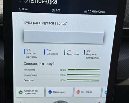 Сірий Форд Mustang Mach-E, об'ємом двигуна 0 л та пробігом 28 тис. км за 26500 $, фото 22 на Automoto.ua