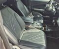 Серый Форд Mustang Mach-E, объемом двигателя 0 л и пробегом 36 тыс. км за 22500 $, фото 8 на Automoto.ua