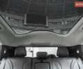 Серый Форд Mustang Mach-E, объемом двигателя 0 л и пробегом 23 тыс. км за 36900 $, фото 67 на Automoto.ua
