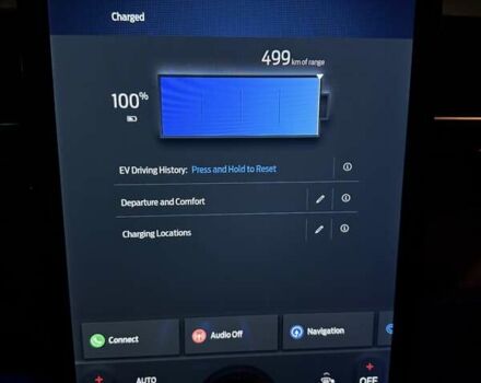 Синий Форд Mustang Mach-E, объемом двигателя 0 л и пробегом 37 тыс. км за 25200 $, фото 119 на Automoto.ua