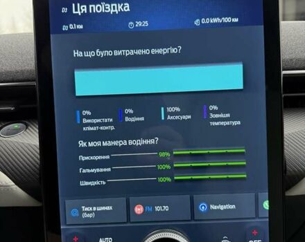 Синий Форд Mustang Mach-E, объемом двигателя 0 л и пробегом 37 тыс. км за 25200 $, фото 126 на Automoto.ua