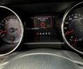 Белый Форд Мустанг, объемом двигателя 2.3 л и пробегом 21 тыс. км за 19900 $, фото 30 на Automoto.ua