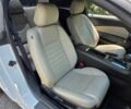 Белый Форд Мустанг, объемом двигателя 3.7 л и пробегом 147 тыс. км за 8000 $, фото 9 на Automoto.ua
