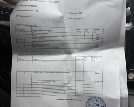 Черный Форд Мустанг, объемом двигателя 2.26 л и пробегом 180 тыс. км за 12000 $, фото 99 на Automoto.ua