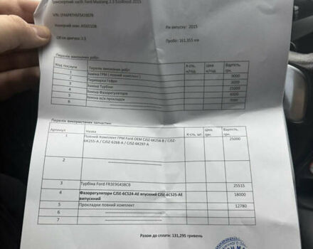 Черный Форд Мустанг, объемом двигателя 2.26 л и пробегом 180 тыс. км за 12000 $, фото 98 на Automoto.ua