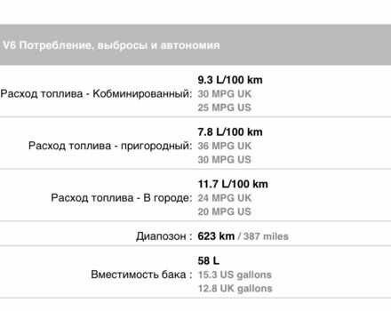 Червоний Форд Мустанг, об'ємом двигуна 4 л та пробігом 1 тис. км за 3900 $, фото 18 на Automoto.ua