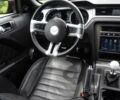 Красный Форд Мустанг, объемом двигателя 5 л и пробегом 126 тыс. км за 7500 $, фото 7 на Automoto.ua
