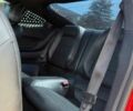 Красный Форд Мустанг, объемом двигателя 2.3 л и пробегом 41 тыс. км за 12500 $, фото 6 на Automoto.ua