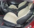 Форд Мустанг, объемом двигателя 2.3 л и пробегом 34 тыс. км за 15500 $, фото 14 на Automoto.ua