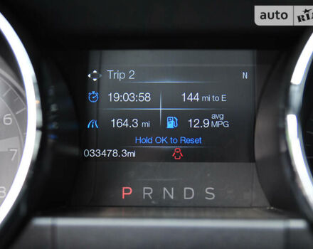 Форд Мустанг, объемом двигателя 2.3 л и пробегом 55 тыс. км за 15499 $, фото 29 на Automoto.ua