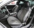 Форд Мустанг, объемом двигателя 5 л и пробегом 126 тыс. км за 38300 $, фото 9 на Automoto.ua