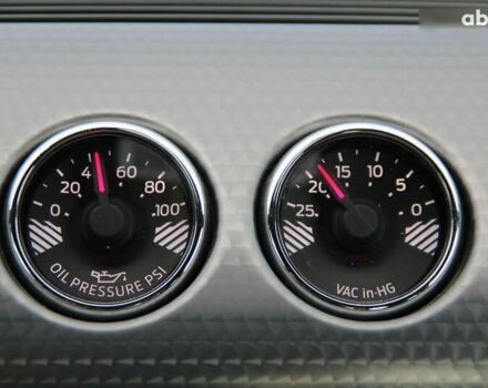 Форд Мустанг, объемом двигателя 5 л и пробегом 153 тыс. км за 28300 $, фото 28 на Automoto.ua