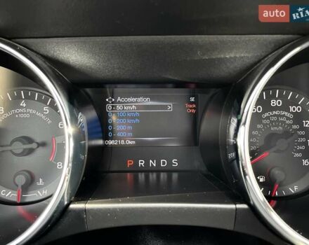 Серый Форд Мустанг, объемом двигателя 2.26 л и пробегом 98 тыс. км за 16700 $, фото 39 на Automoto.ua