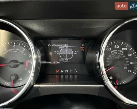 Серый Форд Мустанг, объемом двигателя 2.26 л и пробегом 98 тыс. км за 16700 $, фото 38 на Automoto.ua