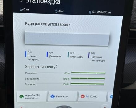 Форд Мустанг 2020 в Хмельницком на Automoto.ua Серый Форд Мустанг, объемом двигателя 0 л и пробегом 28 тыс. км за 25500 $, фото 21 на Automoto.ua