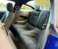 Синий Форд Мустанг, объемом двигателя 3.7 л и пробегом 85 тыс. км за 2900 $, фото 10 на Automoto.ua