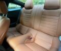 Синій Форд Мустанг, об'ємом двигуна 3.7 л та пробігом 89 тис. км за 2900 $, фото 11 на Automoto.ua