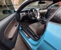 Синий Форд Мустанг, объемом двигателя 2.3 л и пробегом 150 тыс. км за 14600 $, фото 16 на Automoto.ua