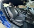 Синий Форд Мустанг, объемом двигателя 2.3 л и пробегом 80 тыс. км за 2988 $, фото 9 на Automoto.ua