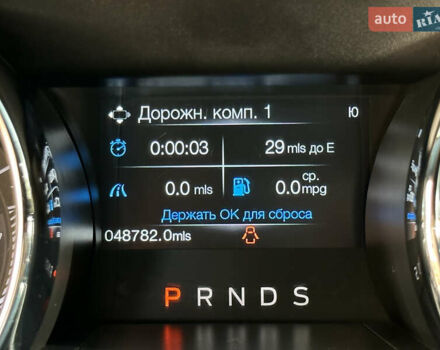 Синий Форд Мустанг, объемом двигателя 2.8 л и пробегом 78 тыс. км за 14980 $, фото 13 на Automoto.ua
