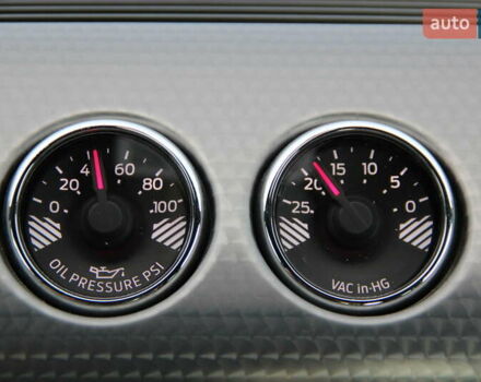 Синий Форд Мустанг, объемом двигателя 4.95 л и пробегом 153 тыс. км за 28200 $, фото 28 на Automoto.ua