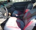 Форд Проба 1991 в Чернигове на Automoto.ua Красный Форд Проба, объемом двигателя 0 л и пробегом 200 тыс. км за 1250 $, фото 4 на Automoto.ua