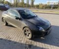 Форд Пума, объемом двигателя 1.7 л и пробегом 250 тыс. км за 2600 $, фото 1 на Automoto.ua