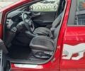купить новое авто Форд Пума 2024 года от официального дилера Автоцентр AUTO.RIA Форд фото