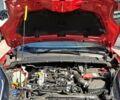 купить новое авто Форд Пума 2024 года от официального дилера Автоцентр AUTO.RIA Форд фото