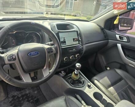 Белый Форд Рейнджер, объемом двигателя 2.2 л и пробегом 290 тыс. км за 18500 $, фото 13 на Automoto.ua